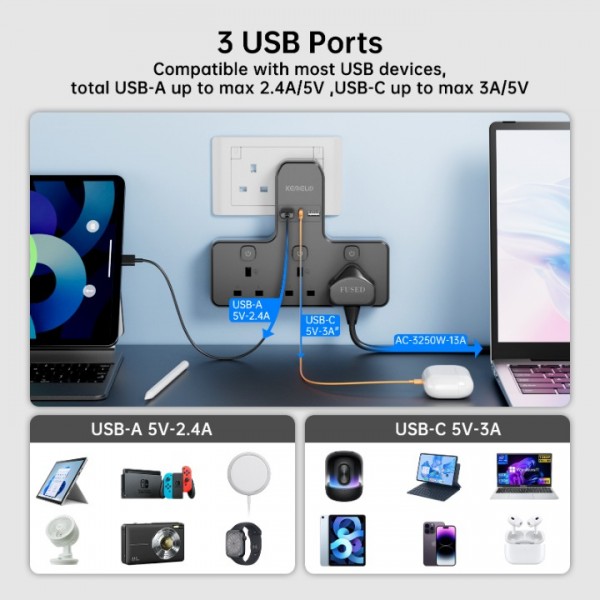 Multi Plug Adapter (3250W/13A), Plug Extension Socket with 3 USB, 3 Way Plug Adapter UK Built-in with Independent Switches,Wall Plug Extender for School Home, Kitchen, Office